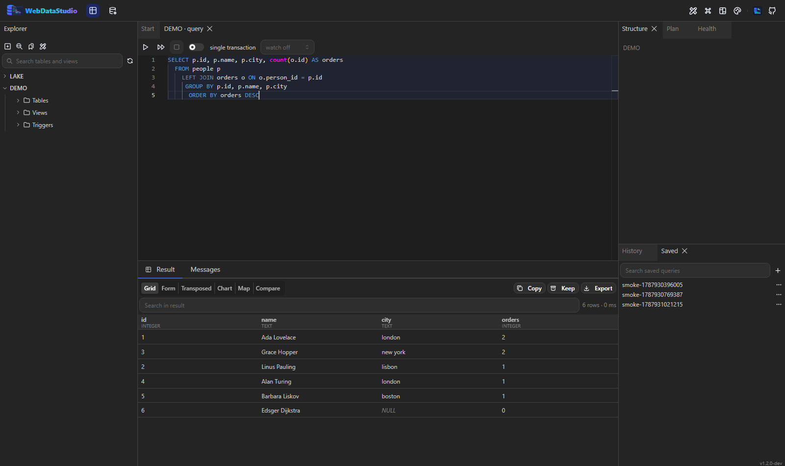 Query editor and result grid